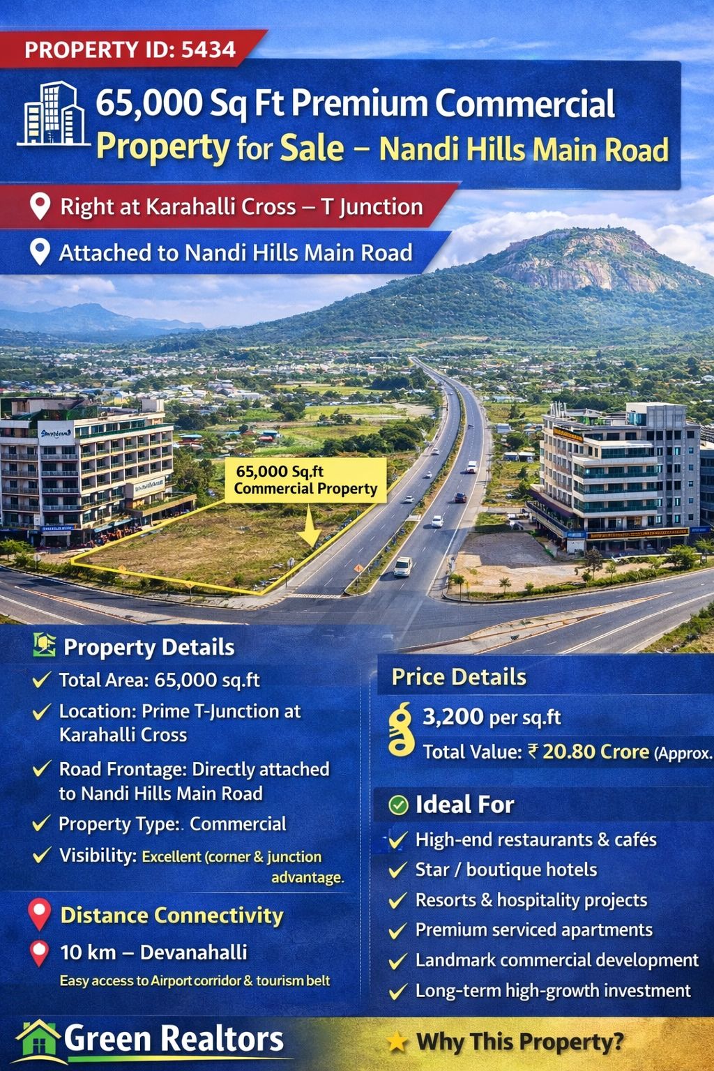 🆔 *PROPERTY ID – 5434* 🏢 *65000 sq fr Premium Commercial Property for Sale – Nandi Hills Main Road*
